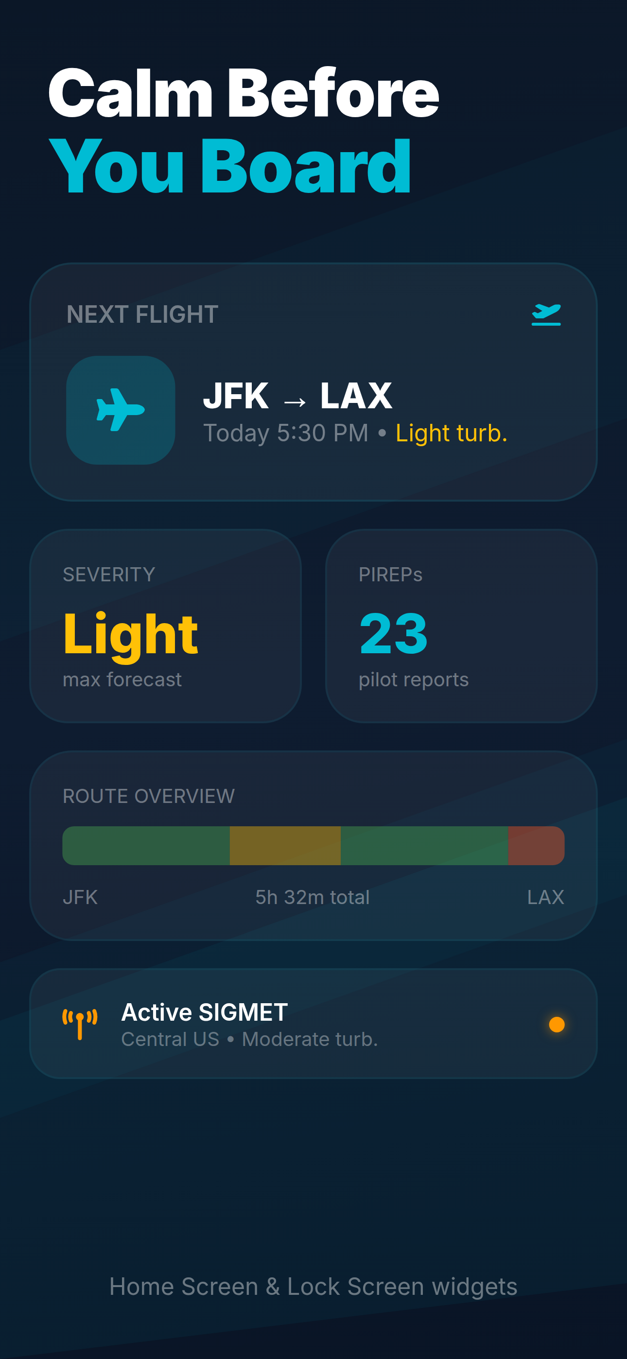 Real-time turbulence map